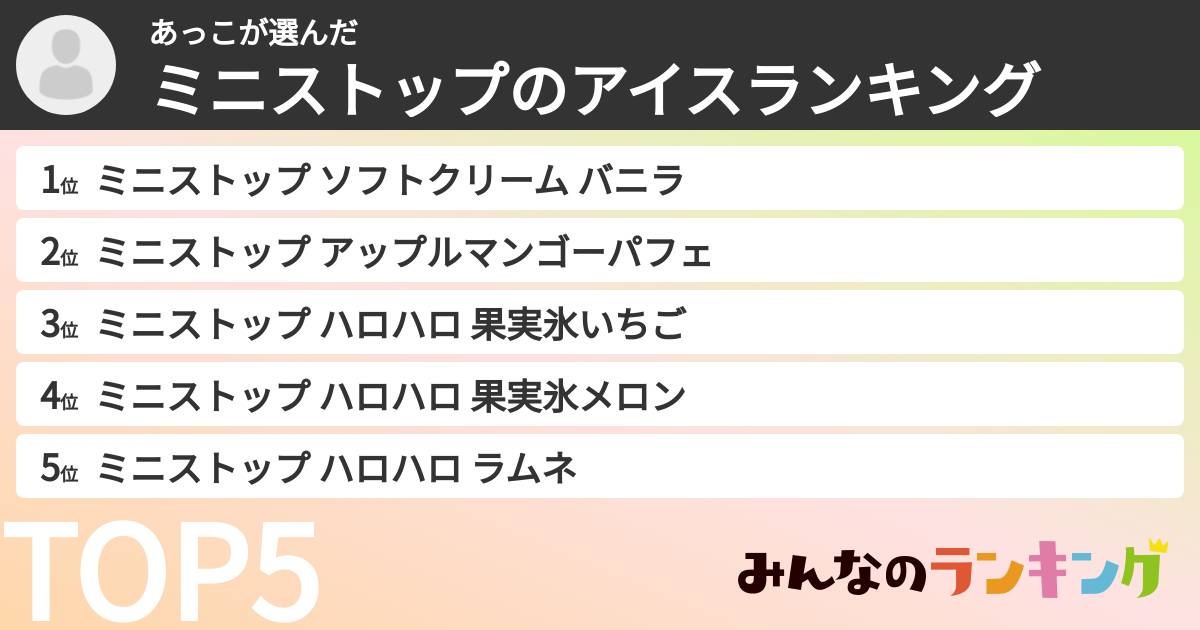 あっこさんの「ミニストップのアイスランキング」