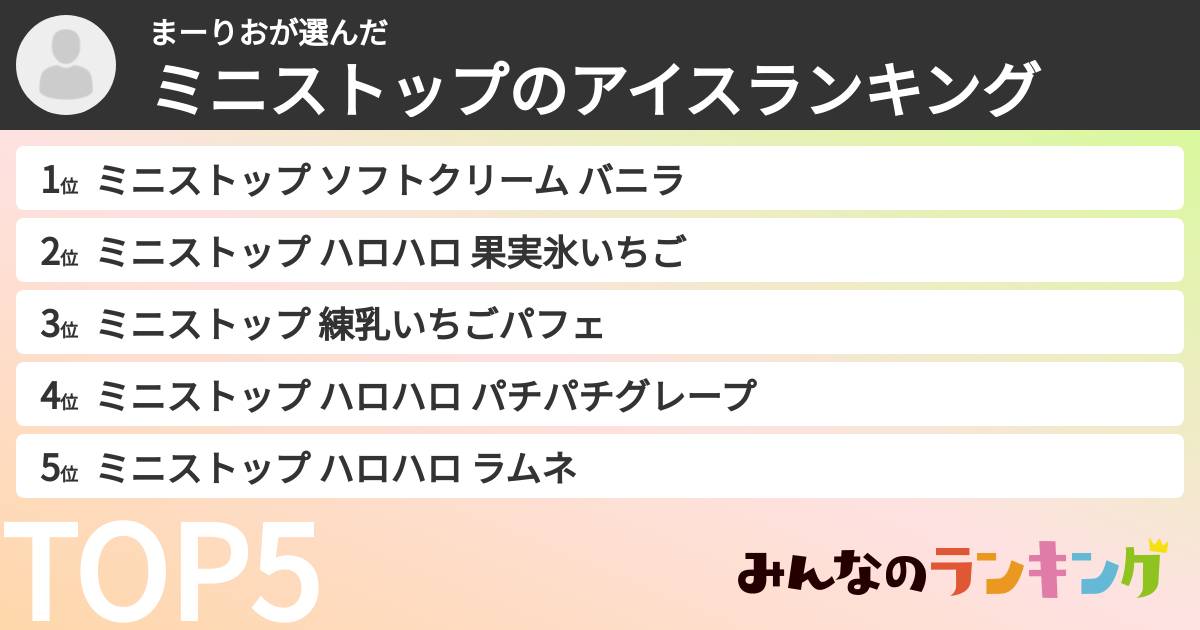 まーりおさんの「ミニストップのアイスランキング」