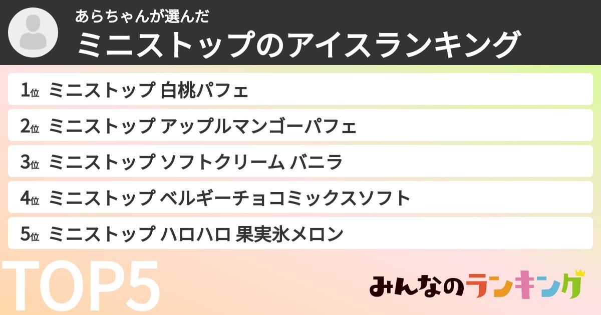 あらちゃんさんの「ミニストップのアイスランキング」