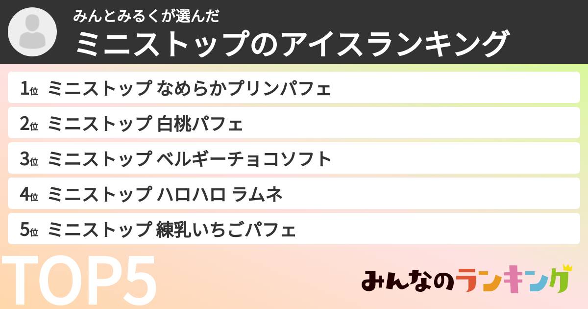 みんとみるくさんの「ミニストップのアイスランキング」