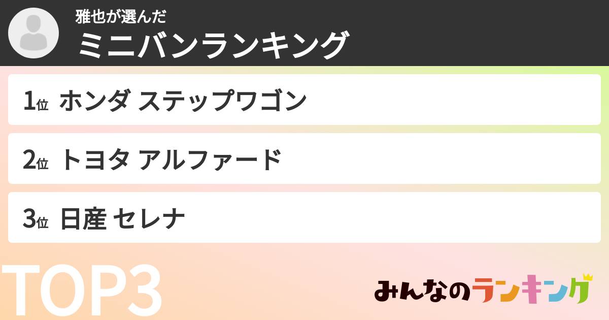 雅也さんの「ミニバンランキング」