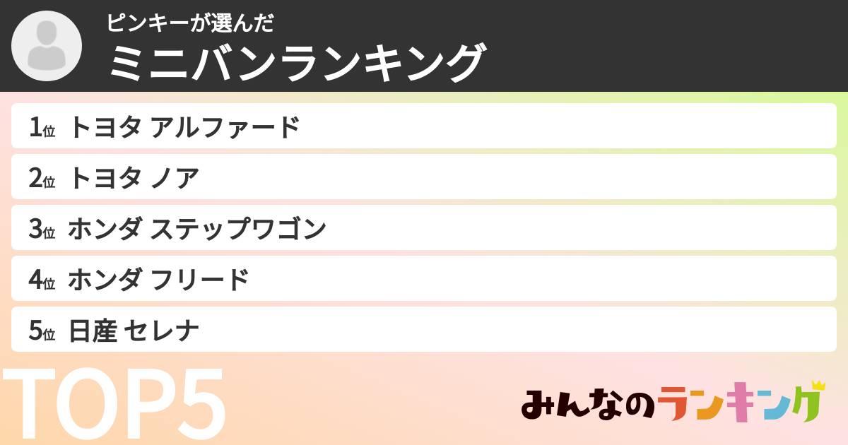 ピンキーさんの「ミニバンランキング」