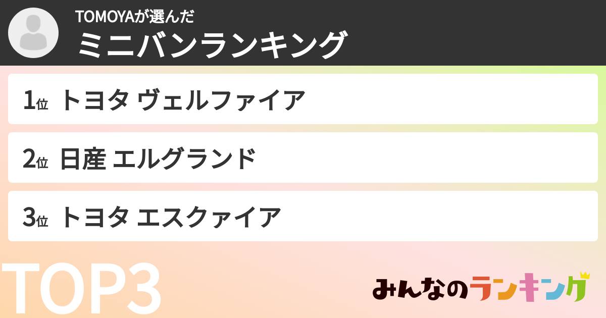 TOMOYAさんの「ミニバンランキング」