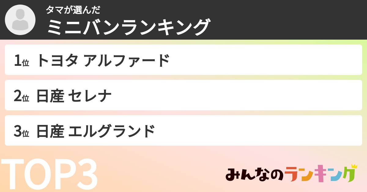 タマさんの「ミニバンランキング」