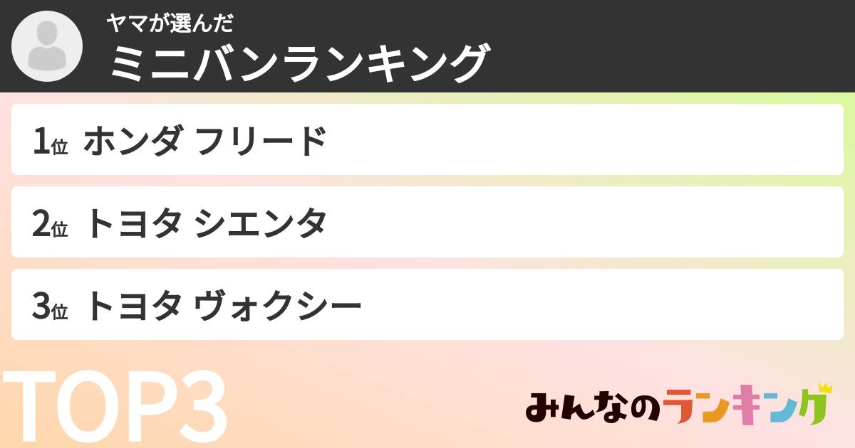 ヤマさんの「ミニバンランキング」