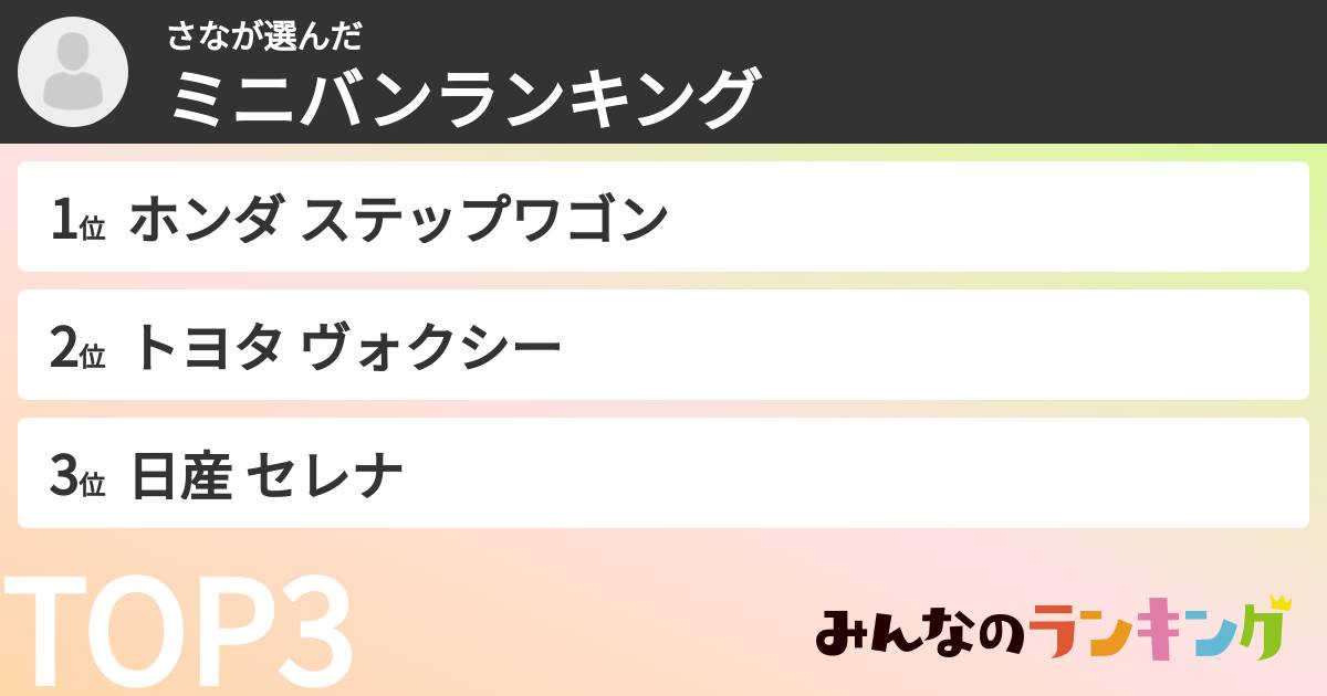 さなさんの「ミニバンランキング」