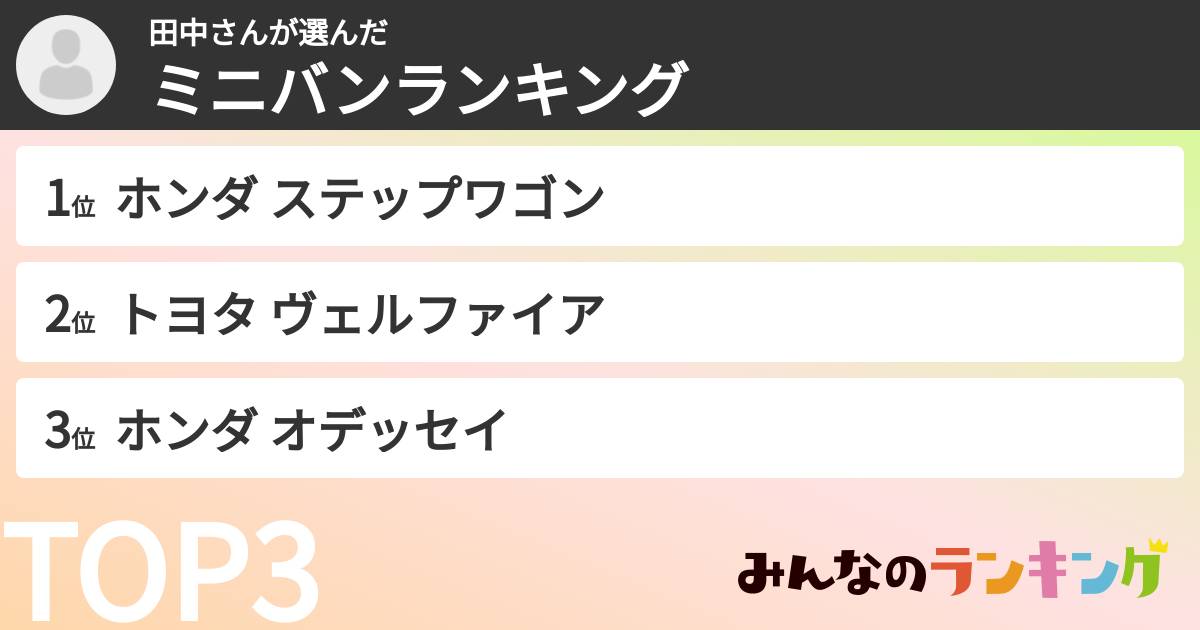 田中さんさんの「ミニバンランキング」