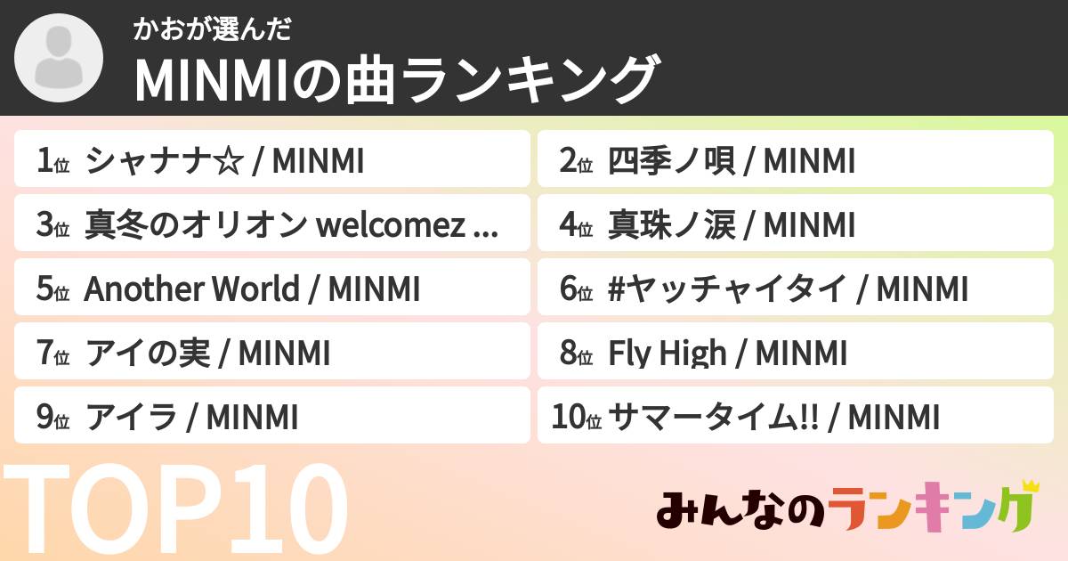 かおさんの「MINMIの曲ランキング」