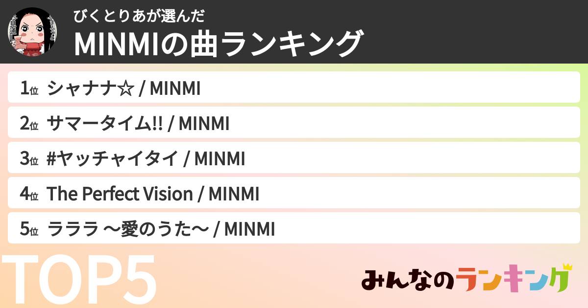 びくとりあさんの「MINMIの曲ランキング」