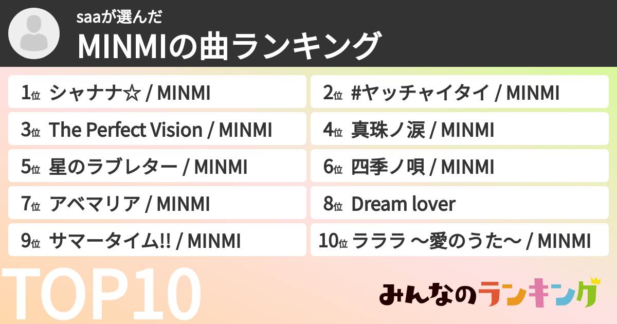 saaさんの「MINMIの曲ランキング」