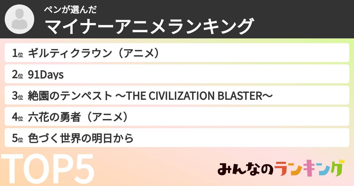 ペンさんの「マイナーアニメランキング」