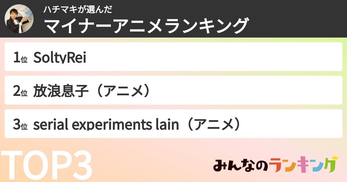 ハチマキさんの「マイナーアニメランキング」