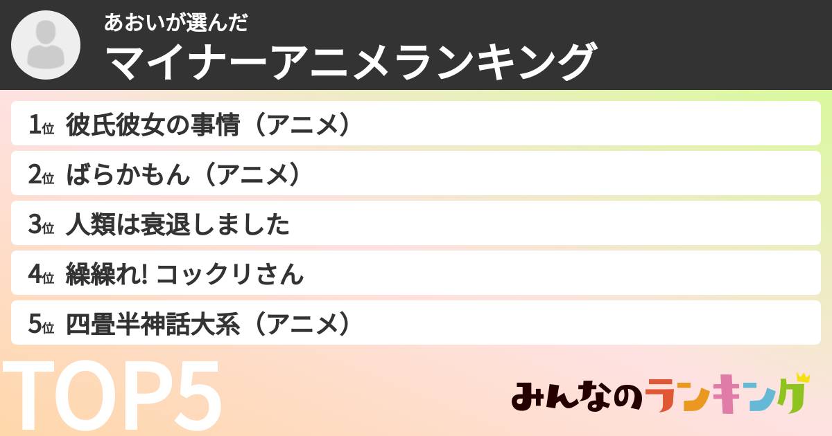 あおいさんの「マイナーアニメランキング」
