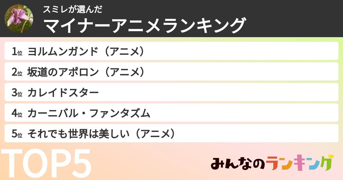 スミレさんの「マイナーアニメランキング」