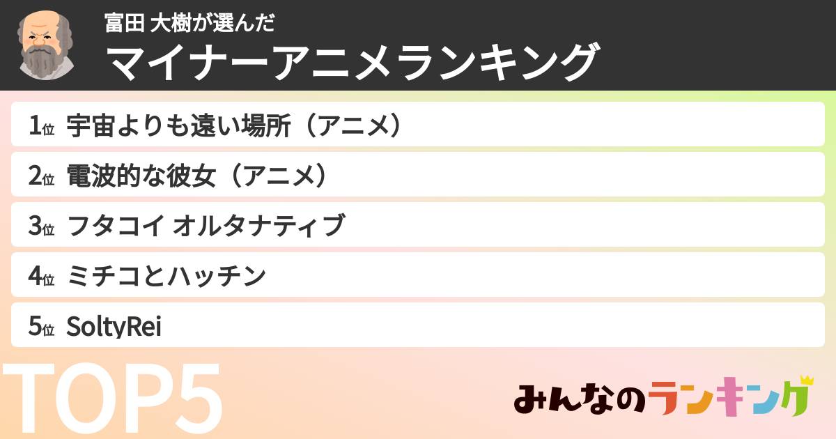 富田 大樹さんの「マイナーアニメランキング」