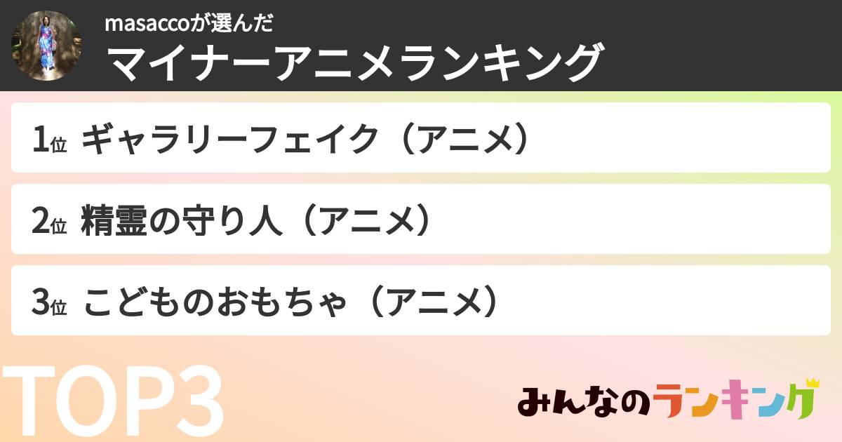 masaccoさんの「マイナーアニメランキング」