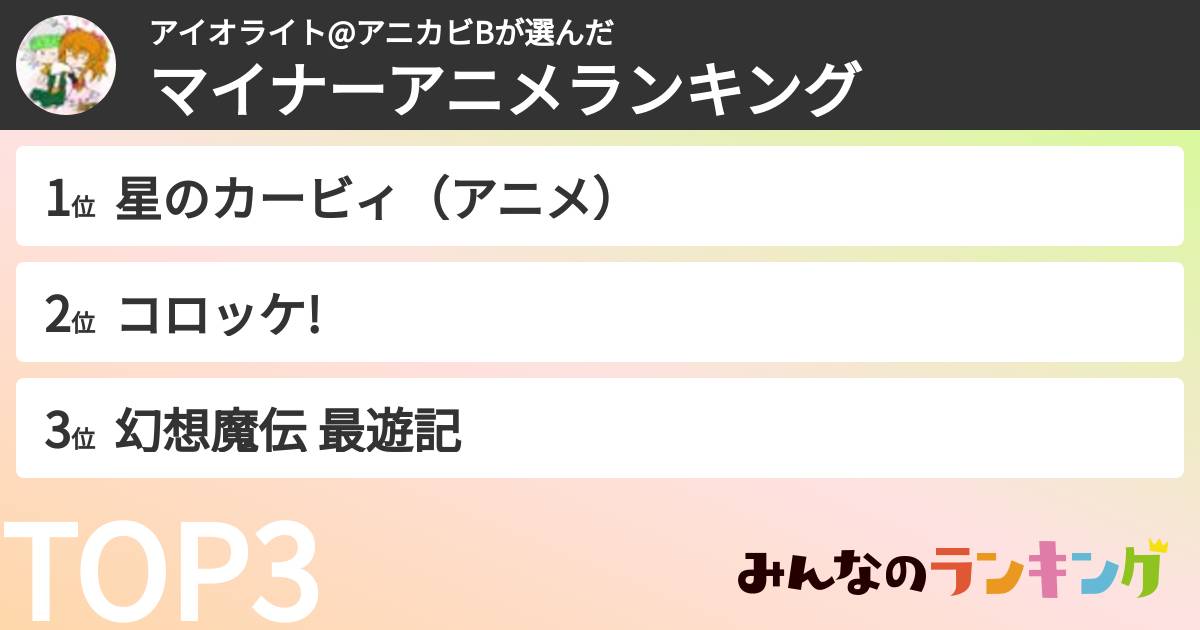 アイオライト@アニカビBさんの「マイナーアニメランキング」