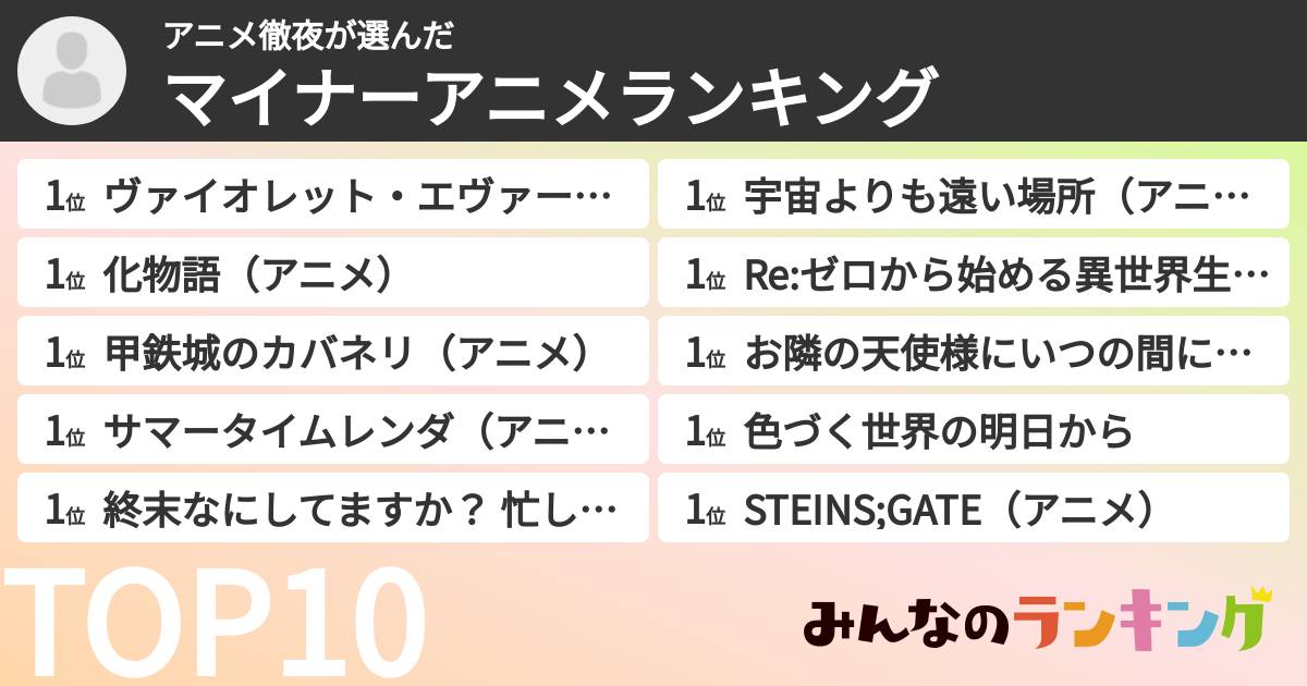 アニメ徹夜さんの「マイナーアニメランキング」