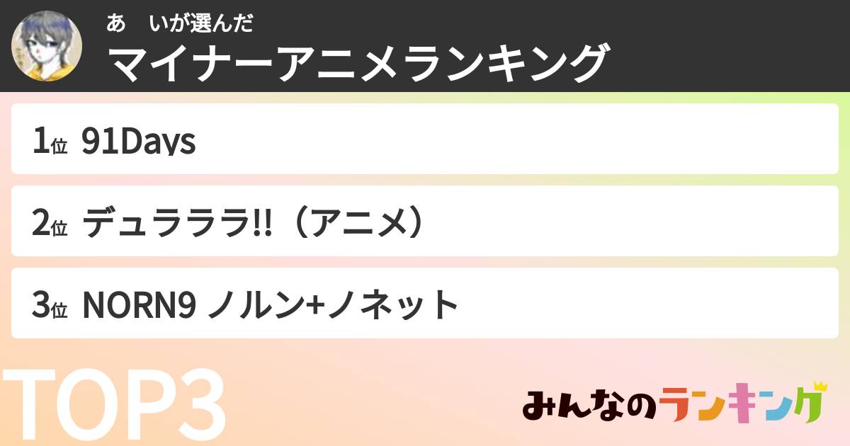あ　いさんの「マイナーアニメランキング」