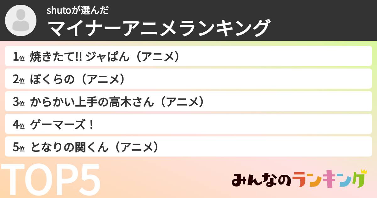 shutoさんの「マイナーアニメランキング」