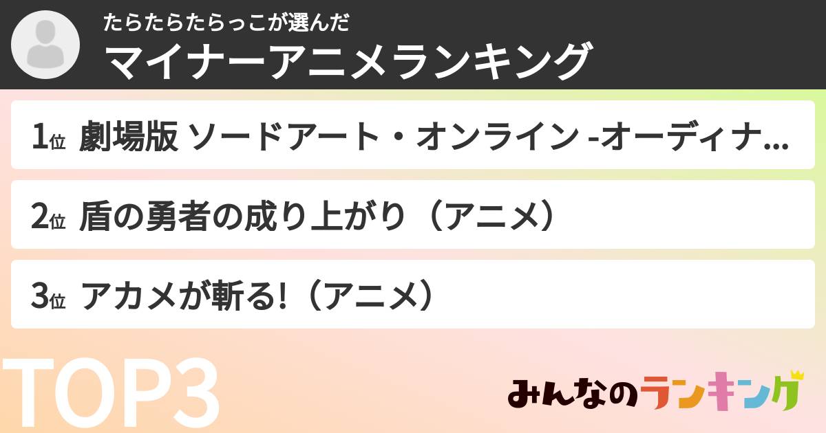 たらたらたらっこさんの「マイナーアニメランキング」