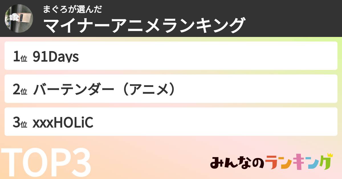 まぐろさんの「マイナーアニメランキング」