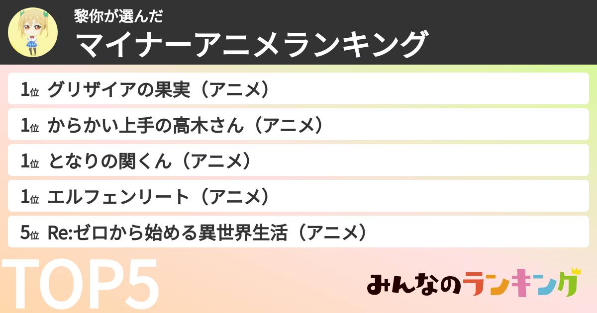黎你さんの「マイナーアニメランキング」