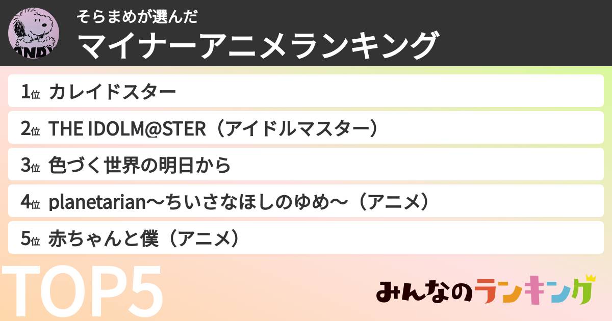 そらまめさんの「マイナーアニメランキング」