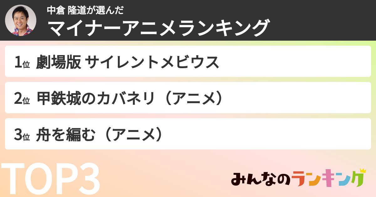 中倉 隆道さんの「マイナーアニメランキング」
