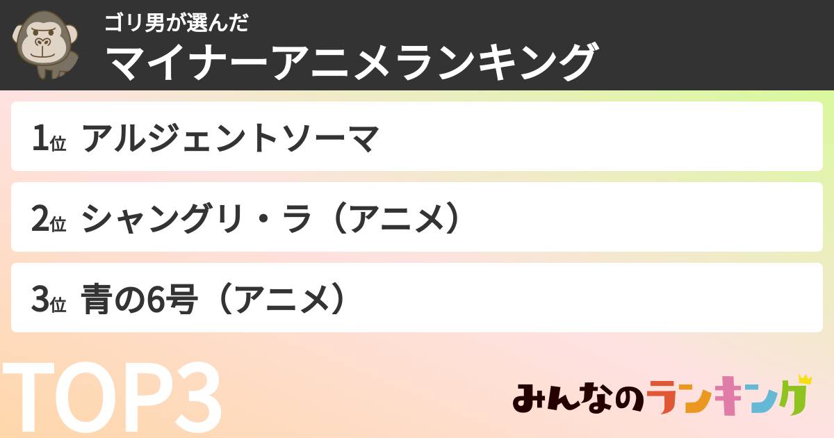ゴリ男さんの「マイナーアニメランキング」