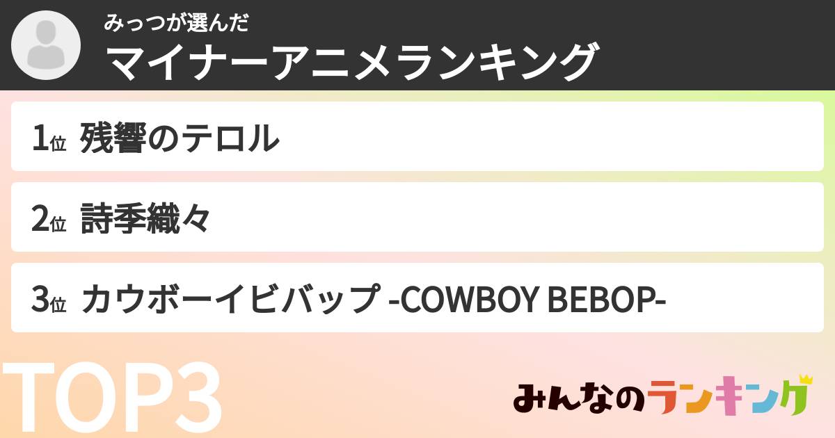みっつさんの「マイナーアニメランキング」