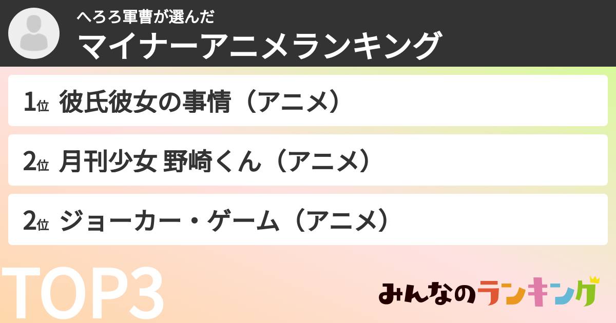 へろろ軍曹さんの「マイナーアニメランキング」