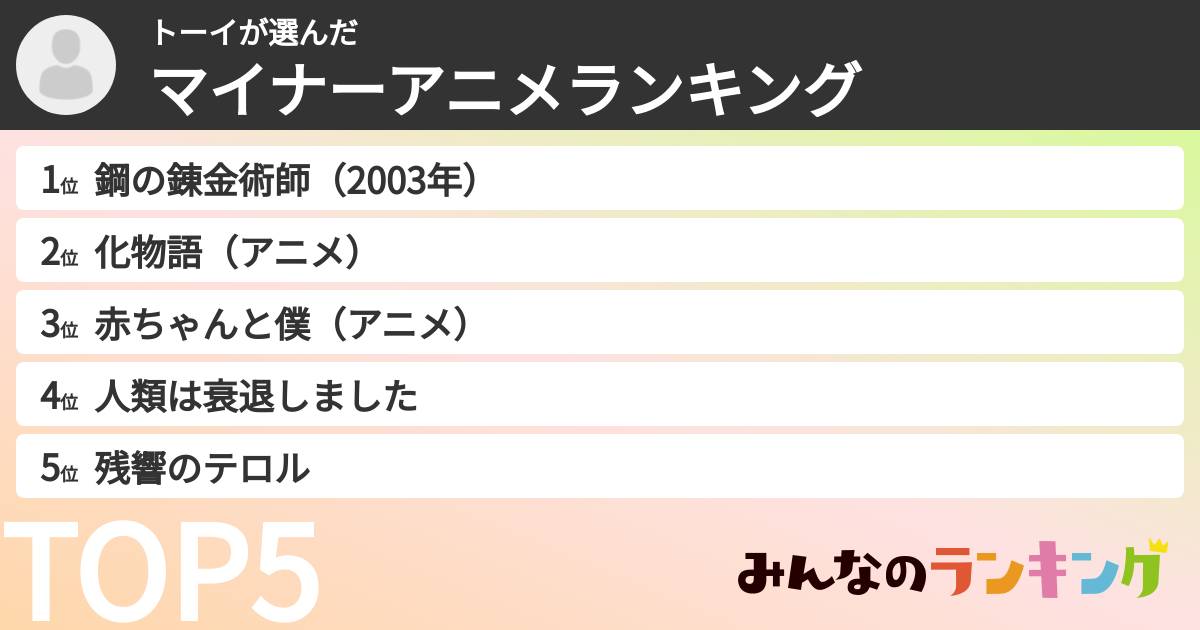 トーイさんの「マイナーアニメランキング」