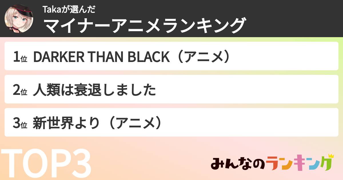 Takaさんの「マイナーアニメランキング」