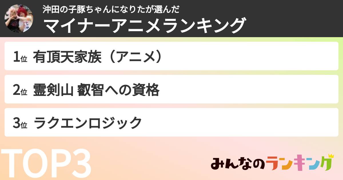 沖田の子豚ちゃんになりたさんの「マイナーアニメランキング」
