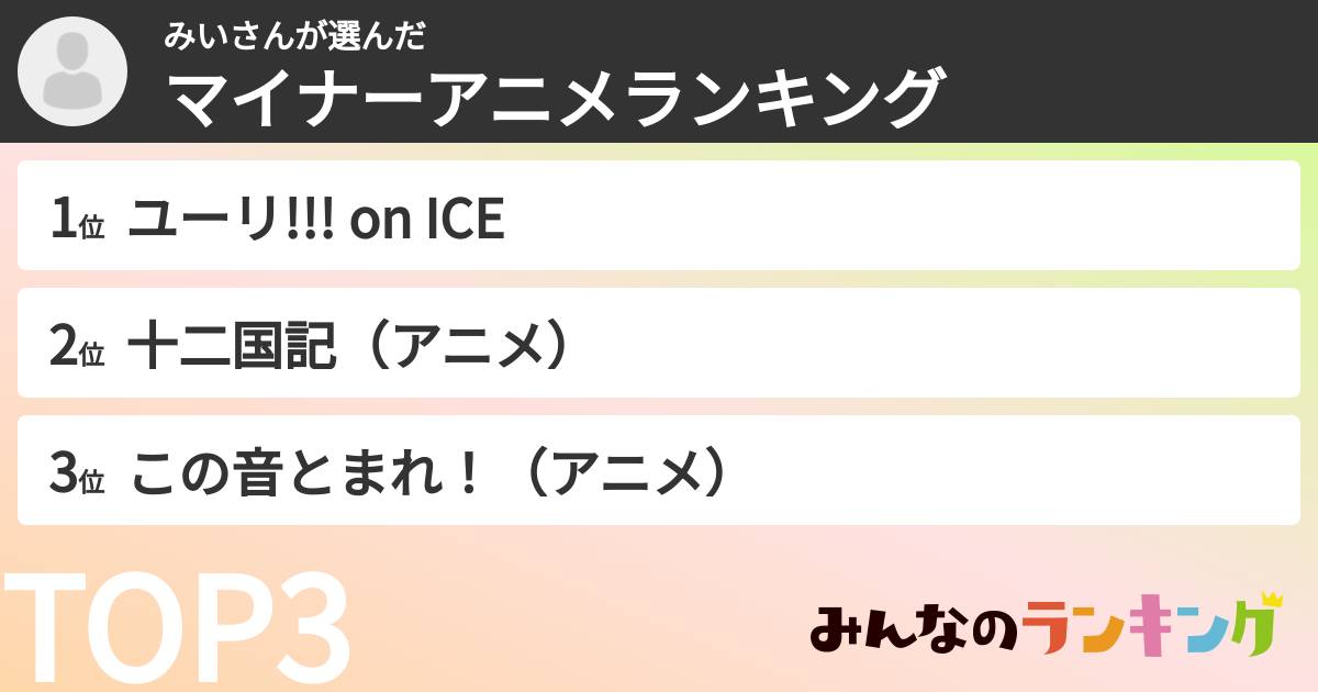 みいさんさんの「マイナーアニメランキング」