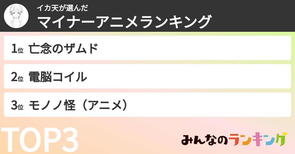 イカ天さんの「マイナーアニメランキング」