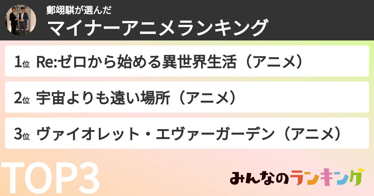 鄭翊騏さんの「マイナーアニメランキング」