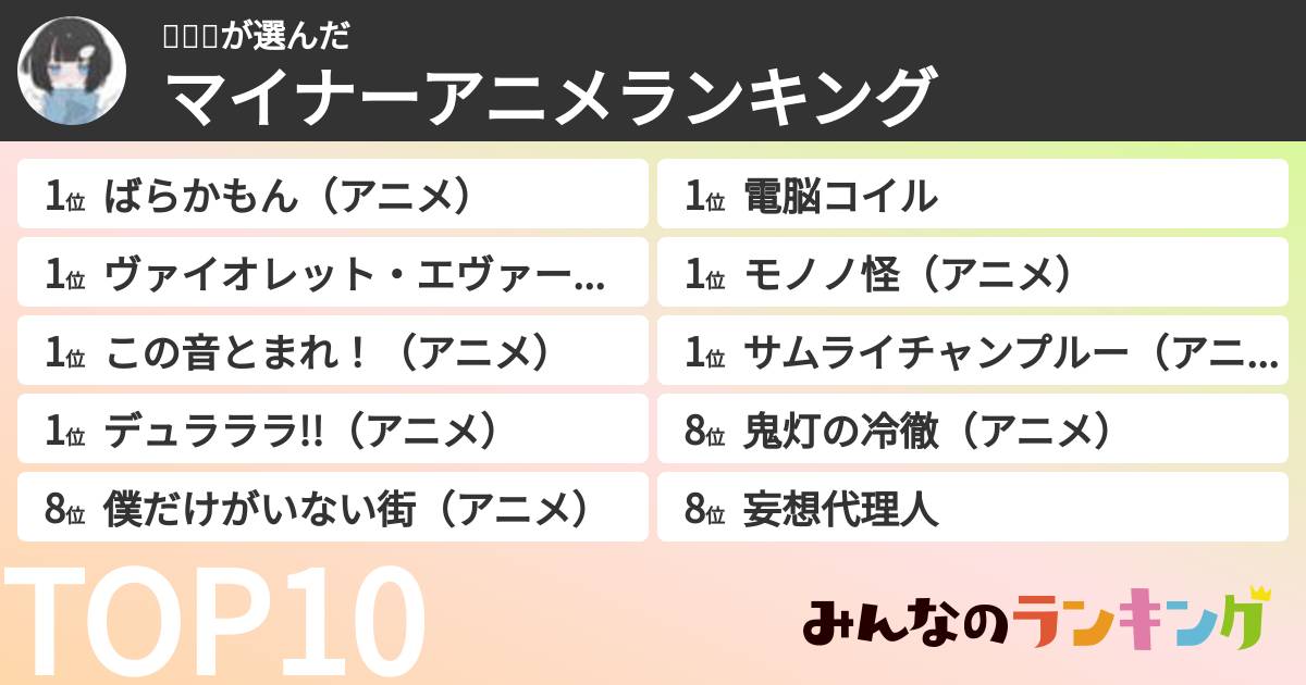 ʚ😇ɞさんの「マイナーアニメランキング」
