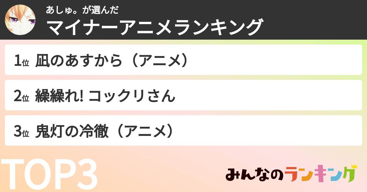 あしゅ。さんの「マイナーアニメランキング」
