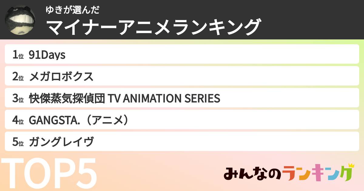 ゆきさんの「マイナーアニメランキング」