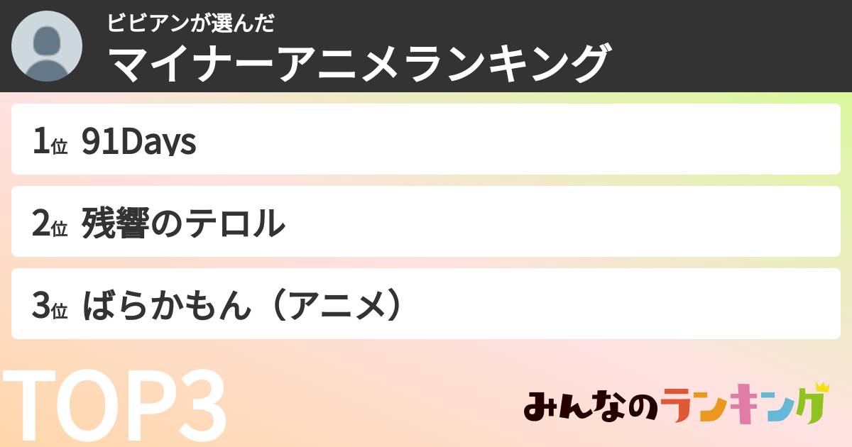 ビビアンさんの「マイナーアニメランキング」