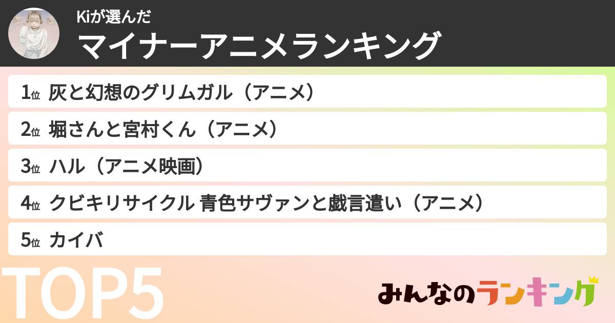 Kiさんの「マイナーアニメランキング」