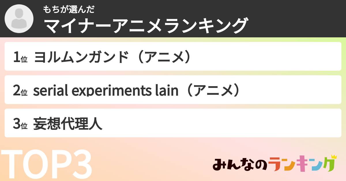 もちさんの「マイナーアニメランキング」
