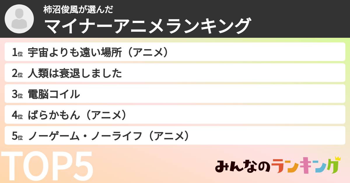 柿沼俊風さんの「マイナーアニメランキング」