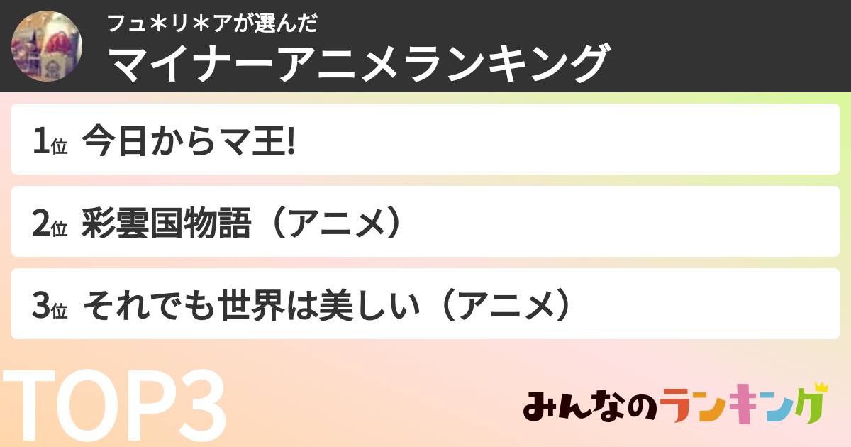フュ*リ*アさんの「マイナーアニメランキング」
