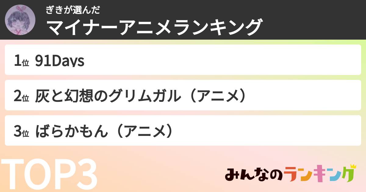 ぎきさんの「マイナーアニメランキング」