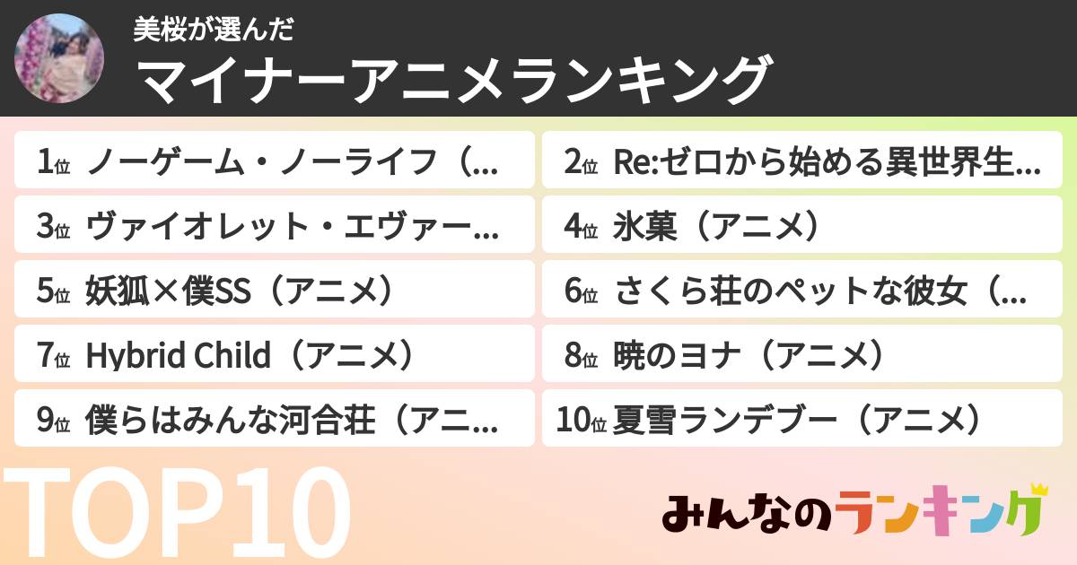 美桜さんの「マイナーアニメランキング」