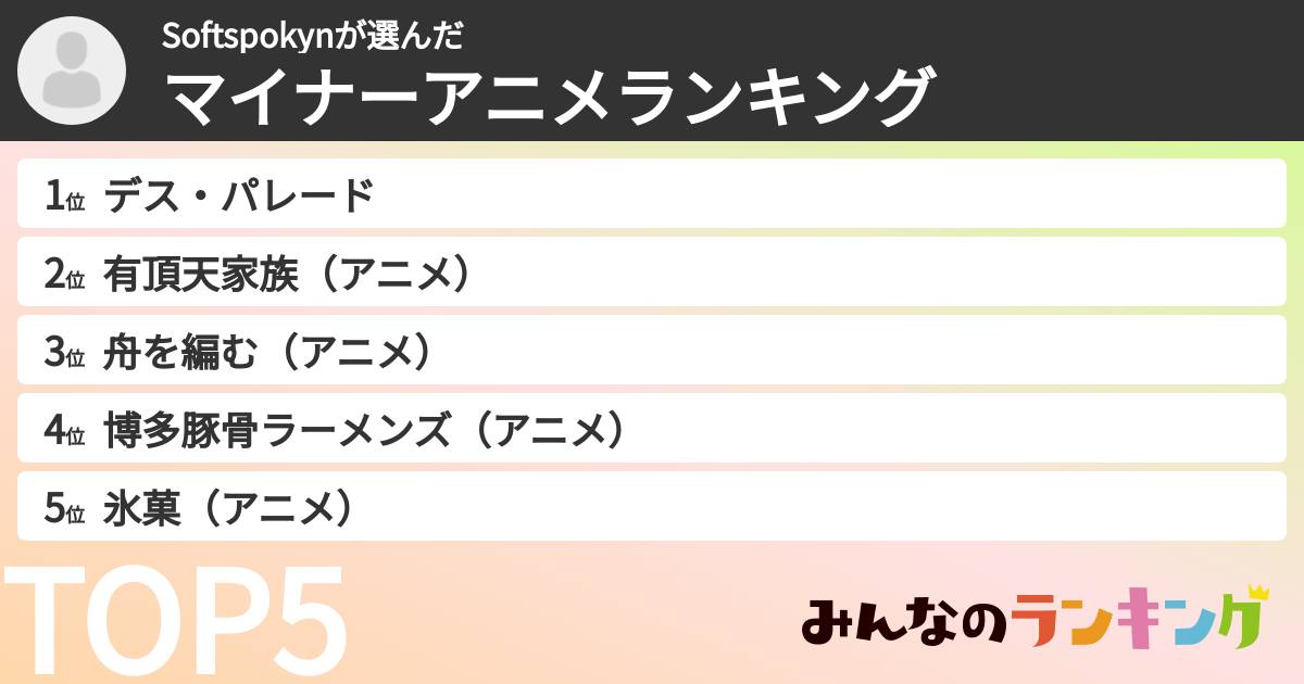 Softspokynさんの「マイナーアニメランキング」