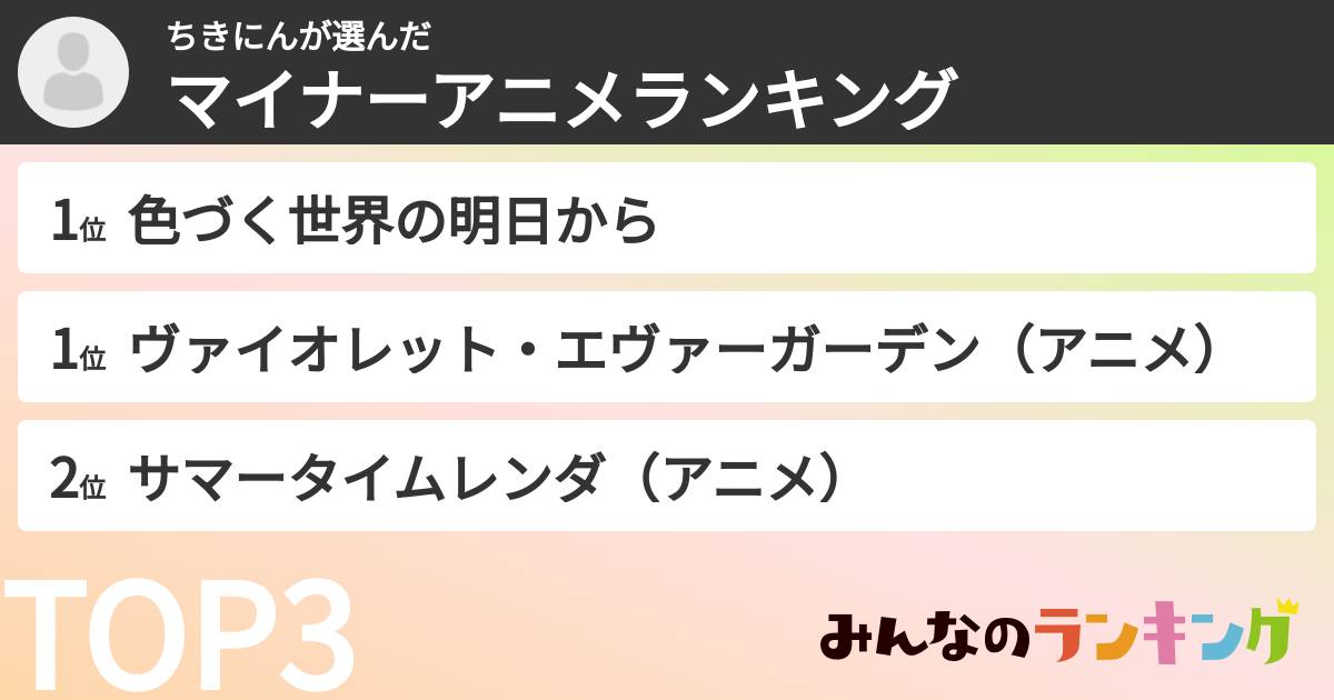 ちきにんさんの「マイナーアニメランキング」